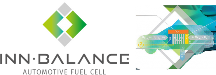 INN-BALANCE fuel cell