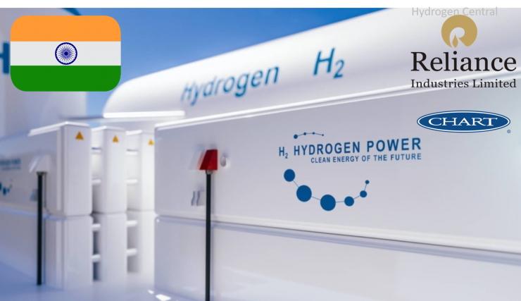 india h2 alliance hydrogen