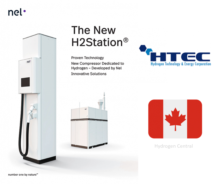 nel h2station hydrogen fueling