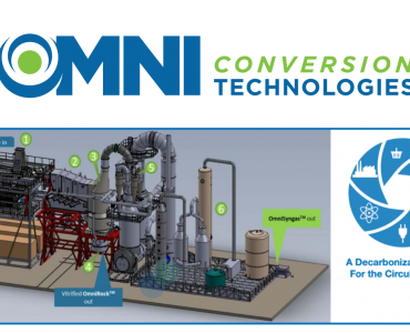 omni ct waste hydrogen plant