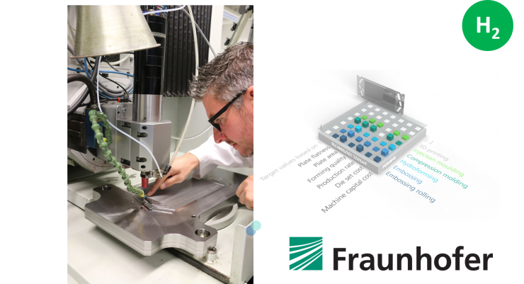 Fraunhofer fuel cell toolkit