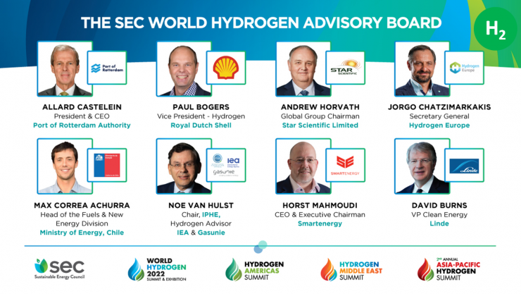World Hydrogen Advisory Board