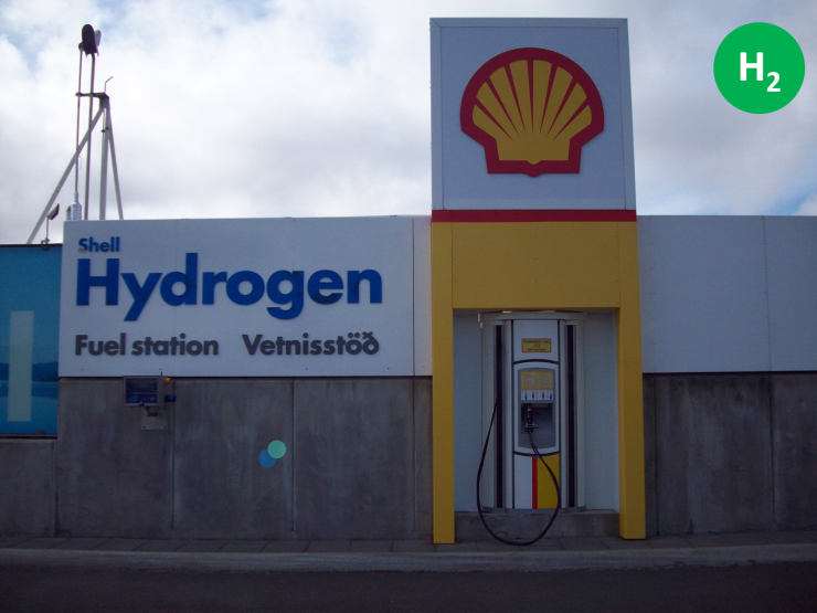 hydrogen fueling stations market