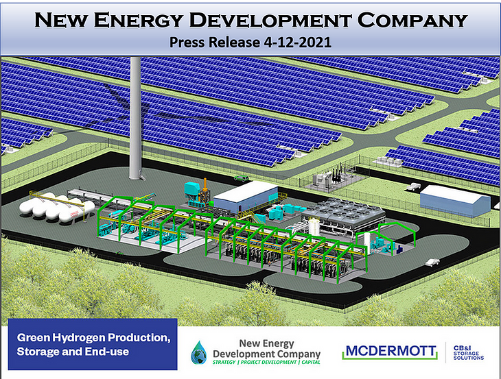 new energy development company hydrogen