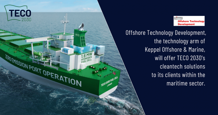 teco 2030 offshore technology hydrogen