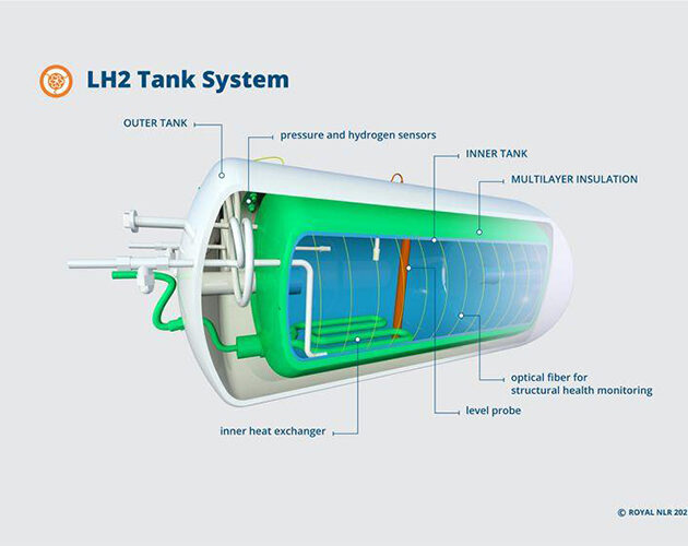 toray advanced composites liquid hydrogen tanks