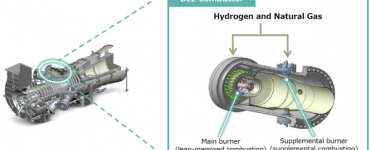 kawasaki hydrogen gas turbine