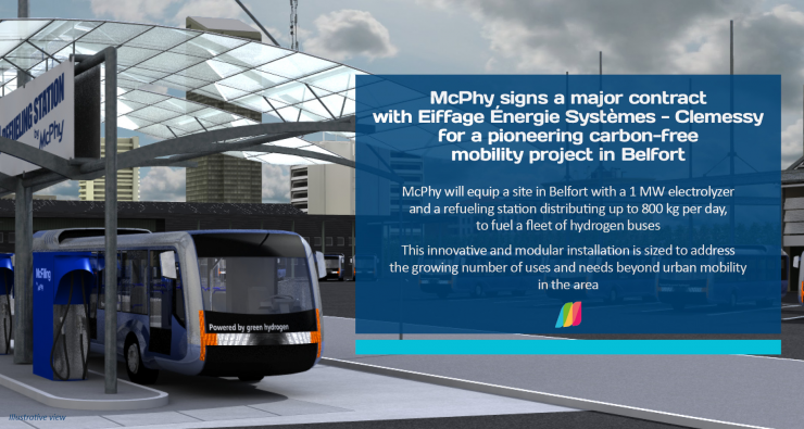 mcphy electrolyzer refueling station hydrogen buses