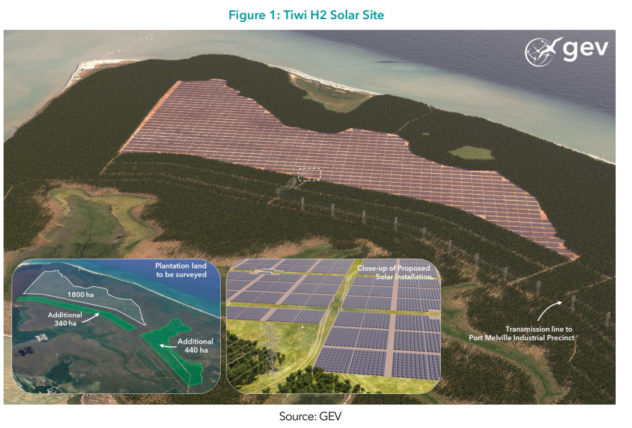 Global Energy Ventures tiwi hydrogen project