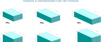 stashh fuel cell modules