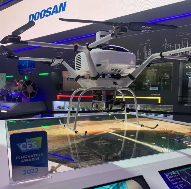 Doosan Mobility Innovation hydrogen drone market