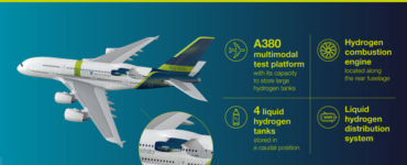 airbus zeroe aircraft hydrogen