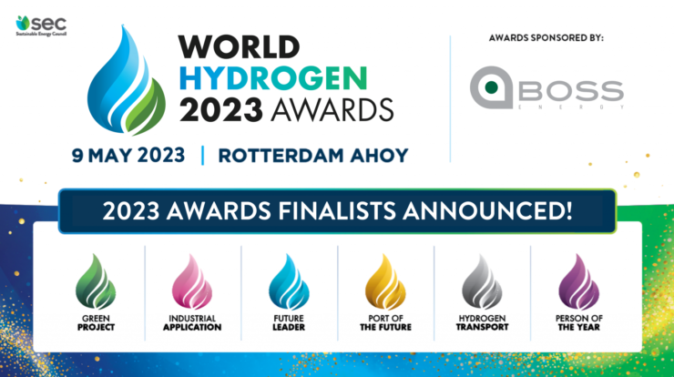 world hydrogen Sustainable Energy Council