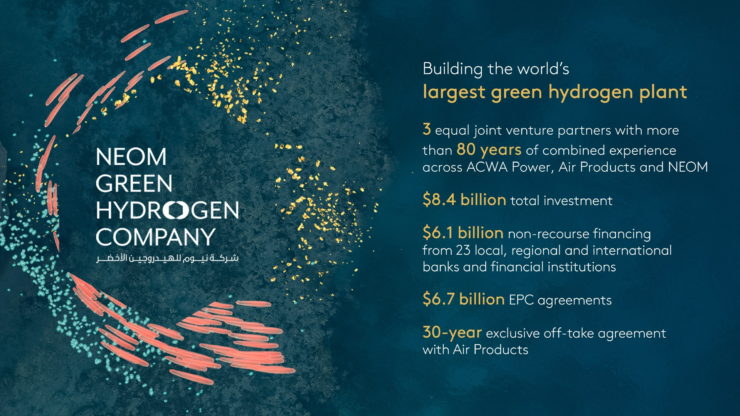 neom green hydrogen plant
