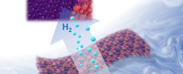 hydrogen fuel catalyst