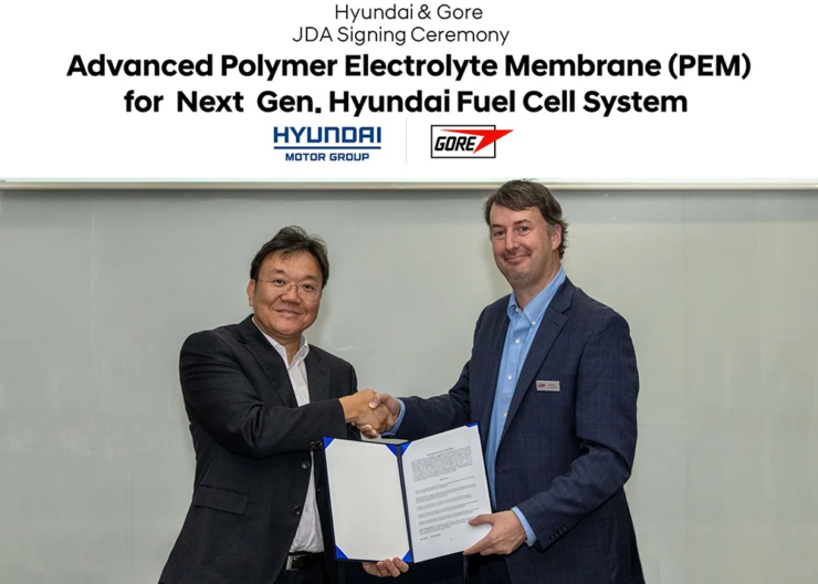 membrane hydrogen fuel cell gore hyundai kia