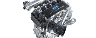 hydrogen engine automotive industry