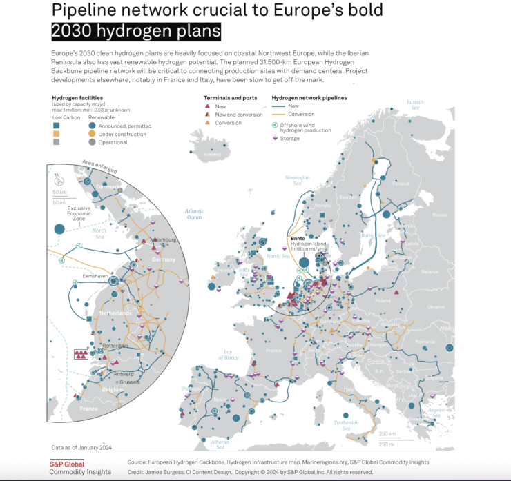 pipeline network hydrogen europe