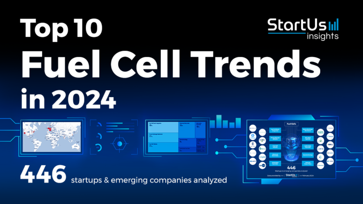fuel cell trends top
