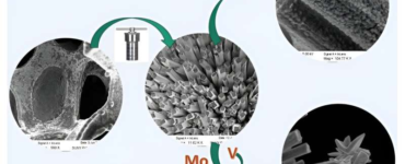hydrogen production nanorod electrodes