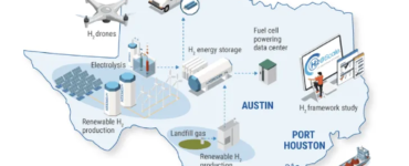 hydrogen project texas