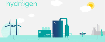 production green hydrogen rwe Eemshydrogen