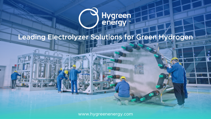 Global Hydrogen Electrolyzer Markets energy