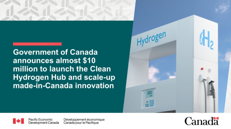 clean hydrogen hub innovation