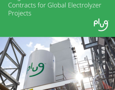 global electrolyzer projects gw