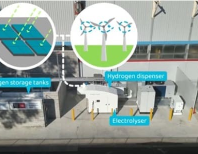 Hydrogen refuelling station engineering